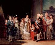 Francisco Goya The Family of Charles painting